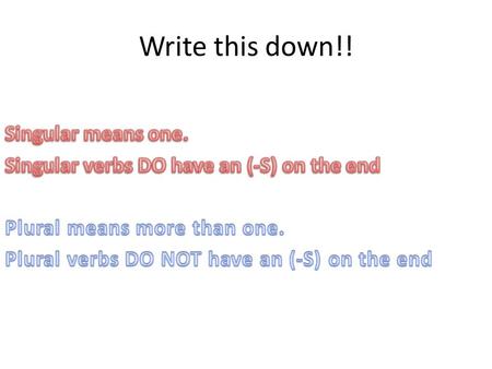 Write this down!!. For example The dog (play, plays) in the yard. The dogs (play, plays) in the yard. He (is, are) going to the mall. They (is, are) going.