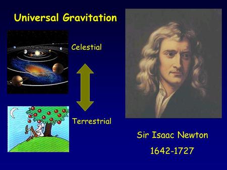 Universal Gravitation Sir Isaac Newton 1642-1727 Terrestrial Celestial.