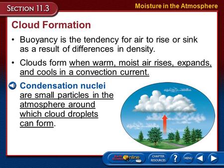 Moisture in the Atmosphere