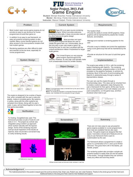 The System Shall… Provide the ability to render 2D/3D graphics, these graphics will be represented by assets like models textures, and shaders. Manage.