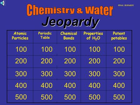 Jeopardy Atomic Particles Periodic Table Chemical Bonds Properties of H 2 O Potent potables FINAL JEOPARDY 500 400 300 200 100 200 300 400 100.