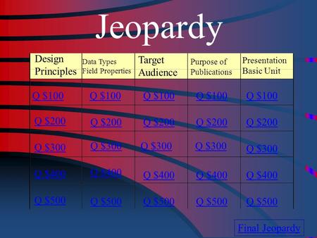 Jeopardy Design Principles Data Types Field Properties Target Audience Purpose of Publications Presentation Basic Unit Q $100 Q $200 Q $300 Q $400 Q $500.