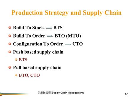 Production Strategy and Supply Chain