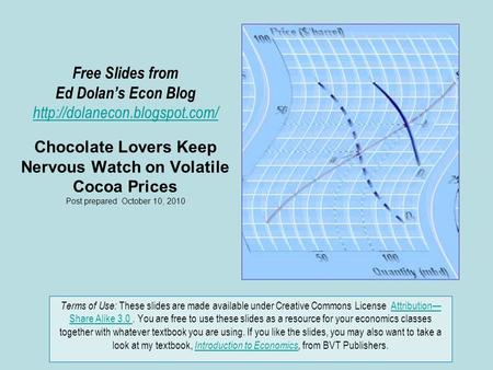 Free Slides from Ed Dolan’s Econ Blog  Chocolate Lovers Keep Nervous Watch on Volatile Cocoa Prices Post prepared October.