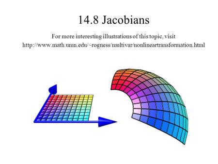 14.8 Jacobians For more interesting illustrations of this topic, visit