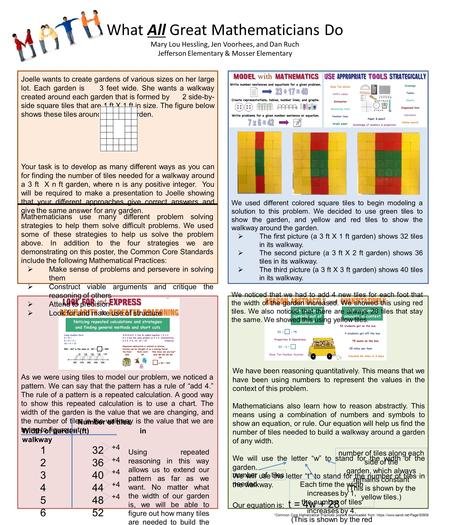 What All Great Mathematicians Do Mary Lou Hessling, Jen Voorhees, and Dan Ruch Jefferson Elementary & Mosser Elementary Joelle wants to create gardens.