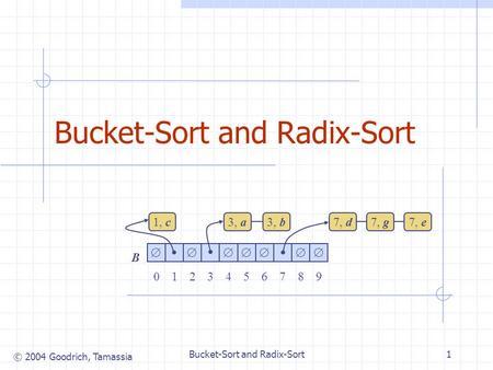 © 2004 Goodrich, Tamassia Bucket-Sort and Radix-Sort1 0123456789 B 1, c7, d7, g3, b3, a7, e 