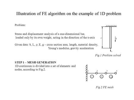 Illustration of FE algorithm on the example of 1D problem Problem: Stress and displacement analysis of a one-dimensional bar, loaded only by its own weight,