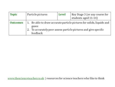 Www.thescienceteacher.co.ukwww.thescienceteacher.co.uk | resources for science teachers who like to think TopicParticle picturesLevelKey Stage 3 (or any.