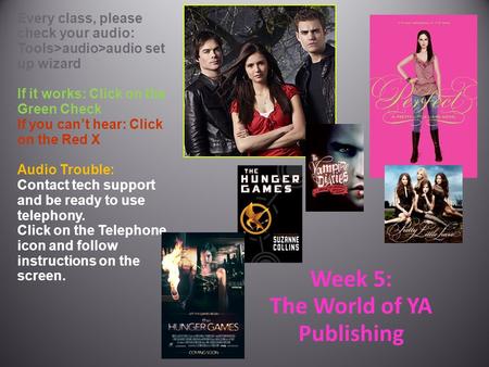 Week 5: The World of YA Publishing Every class, please check your audio: Tools>audio>audio set up wizard If it works: Click on the Green Check If you can’t.