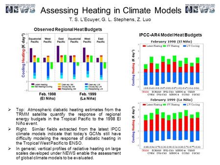 Assessing Heating in Climate Models  Top: Atmospheric diabatic heating estimates from the TRMM satellite quantify the response of regional energy budgets.