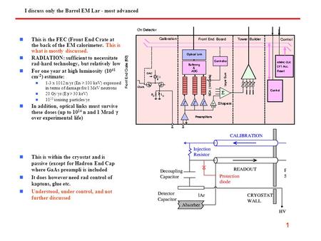 1 I discuss only the Barrel EM Lar - most advanced This is the FEC (Front End Crate at the back of the EM calorimeter. This is what is mostly discussed.