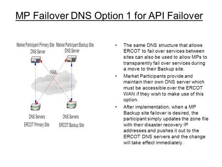 MP Failover DNS Option 1 for API Failover The same DNS structure that allows ERCOT to fail over services between sites can also be used to allow MPs to.