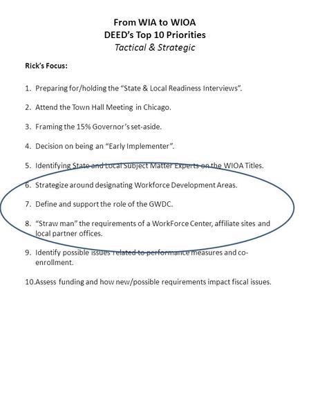 From WIA to WIOA DEED’s Top 10 Priorities Tactical & Strategic Rick’s Focus: 1.Preparing for/holding the “State & Local Readiness Interviews”. 2.Attend.