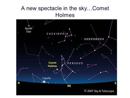 A new spectacle in the sky…Comet Holmes. What Comet Holmes looks like…in a small telescope it shows a disk.