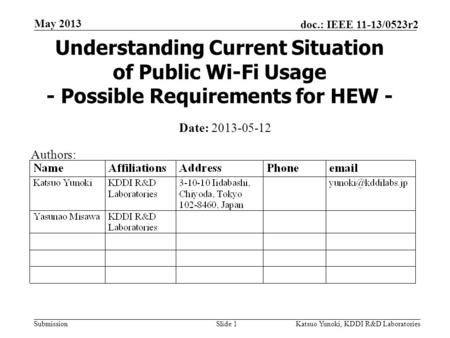 Submission doc.: IEEE 11-13/0523r2 May 2013 Katsuo Yunoki, KDDI R&D LaboratoriesSlide 1 Understanding Current Situation of Public Wi-Fi Usage - Possible.