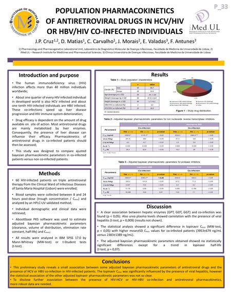 POPULATION PHARMACOKINETICS OF ANTIRETROVIRAL DRUGS IN HCV/HIV OR HBV/HIV CO-INFECTED INDIVIDUALS J.P. Cruz 1,2, D. Matias 1, C. Carvalho 1, J. Morais.