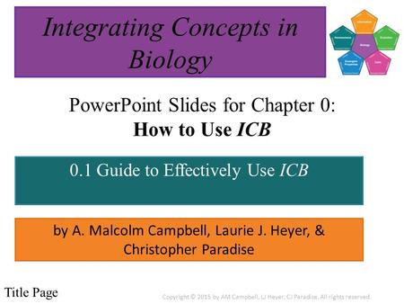 PowerPoint Slides for Chapter 0: How to Use ICB by A. Malcolm Campbell, Laurie J. Heyer, & Christopher Paradise 0.1 Guide to Effectively Use ICB Integrating.