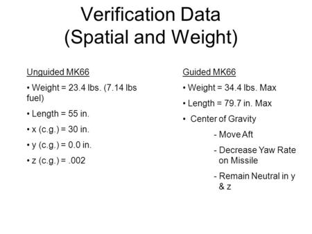 Verification Data (Spatial and Weight) Unguided MK66 Weight = 23.4 lbs. (7.14 lbs fuel) Length = 55 in. x (c.g.) = 30 in. y (c.g.) = 0.0 in. z (c.g.) =.002.