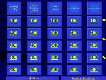 Electoral College Electoral College 100 400 300 200 500 More Electoral College More Electoral College 100 400 300 200 500 100 400 300 200 500 Amendments.