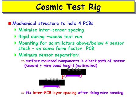 Cosmic Test Rig  Mechanical structure to hold 4 PCBs  Minimise inter-sensor spacing  Rigid during ~weeks test run  Mounting for scintillators above/below.