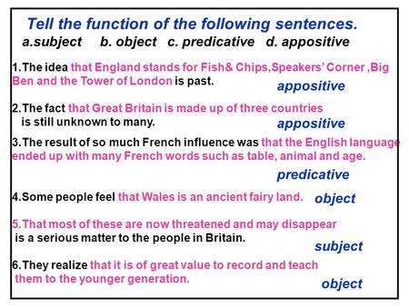 Tell the function of the following sentences. a.subject b. object c. predicative d. appositive 1.The idea that England stands for Fish& Chips,Speakers’