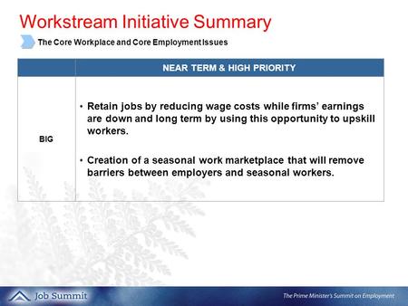 5. NEAR TERM & HIGH PRIORITY BIG Retain jobs by reducing wage costs while firms’ earnings are down and long term by using this opportunity to upskill workers.