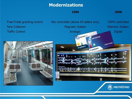 19962008 Free-Ticket granting controlNot controlled (above 65 elders only)100% controlled Fare CollectionMagnetic SystemEletronic System Traffic ControlAnalogicDigital.