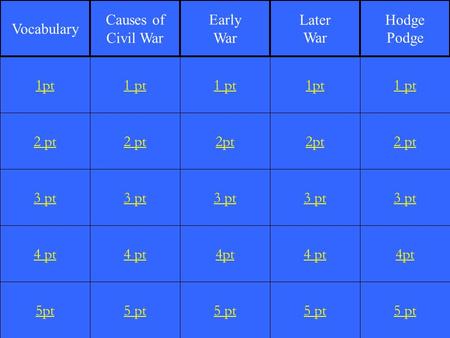 2 pt 3 pt 4 pt 5pt 1 pt 2 pt 3 pt 4 pt 5 pt 1 pt 2pt 3 pt 4pt 5 pt 1pt 2pt 3 pt 4 pt 5 pt 1 pt 2 pt 3 pt 4pt 5 pt 1pt Vocabulary Causes of Civil War Early.