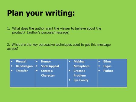  Weasel  Bandwagon  Transfer  Humor  Snob Appeal  Create a Character  Making Metaphors  Create a Problem  Eye Candy  Ethos  Logos  Pathos Plan.