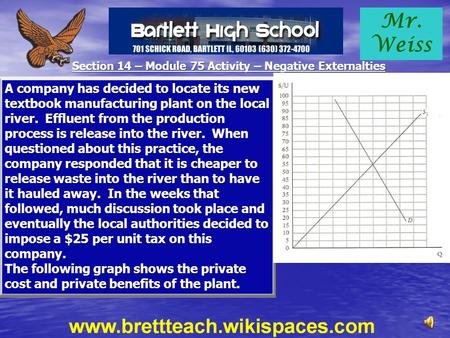 Mr. Weiss Section 14 – Module 75 Activity – Negative Externalties A company has decided to locate its new textbook manufacturing plant on the local river.