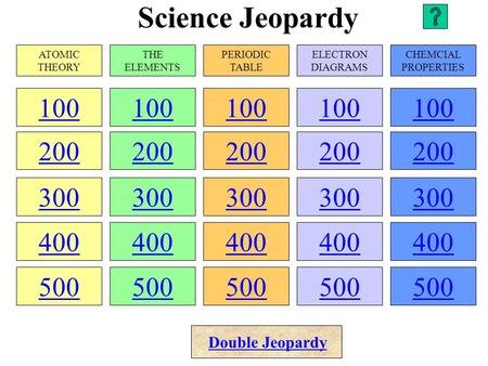 Science Jeopardy 100 200 300 400 500 100 200 300 400 500 100 200 300 400 500 100 200 300 400 500 100 200 300 400 500 ATOMIC THEORY THE ELEMENTS PERIODIC.