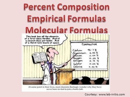 Courtesy: www.lab-initio.com. There are two common ways to describe the composition of a compound: the numbers of its constituents atoms (chemical formula)