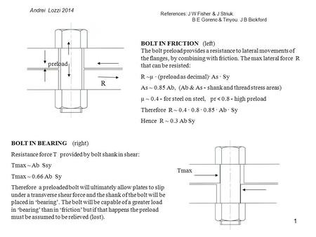 BOLT IN FRICTION (left) The bolt preload provides a resistance to lateral movements of the flanges, by combining with friction. The max lateral force R.