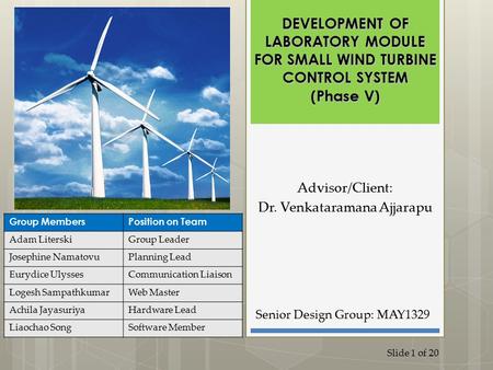 DEVELOPMENT OF LABORATORY MODULE FOR SMALL WIND TURBINE CONTROL SYSTEM (Phase V) Advisor/Client: Dr. Venkataramana Ajjarapu Group MembersPosition on Team.