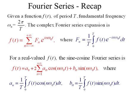 Fourier Series - Recap. Interpretation of Fourier series: expansion in an orthonormal basis. Analogy: orthonormal basis in 3-dimensional space: