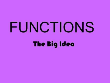 FUNCTIONS The Big Idea. Functions are the tool used for mathematically modeling all types of real-world change. The use of Functions allow people to analyze.