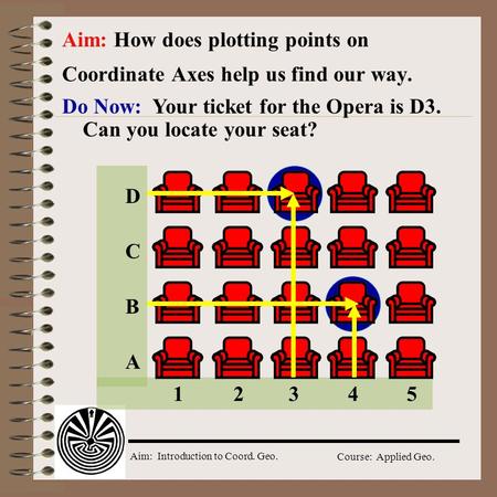 Aim: Introduction to Coord. Geo. Course: Applied Geo. Do Now: Your ticket for the Opera is D3. Can you locate your seat? Aim: How does plotting points.