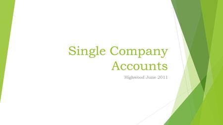 Single Company Accounts Highwood June 2011. Deferred tax  From question 27m x 25 % = 6750  Excluded from P&L 15000 x 25%= 3750*  Required 3000  Existing.