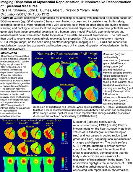 Imaging Dispersion of Myocardial Repolarization, II: Noninvasive Reconstruction of Epicardial Measures Raja N. Ghanem, John E. Burnes, Albert L. Waldo.