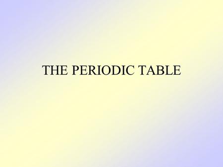 THE PERIODIC TABLE. Dmitri Mendeleev A Russian scientist who began to classify the 60 known elements of his time Worked with the indivisible model of.