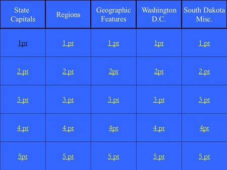 2 pt 3 pt 4 pt 5pt 1 pt 2 pt 3 pt 4 pt 5 pt 1 pt 2pt 3 pt 4pt 5 pt 1pt 2pt 3 pt 4 pt 5 pt 1 pt 2 pt 3 pt 4pt 5 pt 1pt State Capitals Regions Geographic.