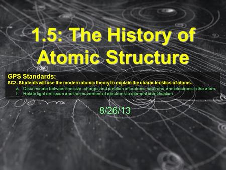 1.5: The History of Atomic Structure 8/26/13 GPS Standards: SC3. Students will use the modern atomic theory to explain the characteristics of atoms. a.Discriminate.