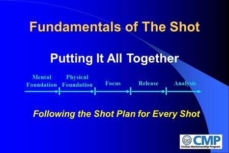 Fundamentals of The Shot Putting It All Together Following the Shot Plan for Every Shot Mental Foundation Physical Foundation FocusReleaseAnalysis.