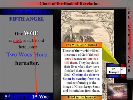 THEENDT IMES J E S U S I S C O M I N G S O O N Revelation 9:1-12 And the FIFTH ANGEL STAR him Smoke sounded, and I saw a STAR fall from heaven unto the.