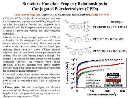 Structure-Function-Property Relationships in Conjugated Polyelectrolytes (CPEs) Thuc-Quyen Nguyen, University of California-Santa Barbara, DMR 0547639.