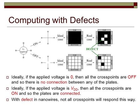 Computing with Defects