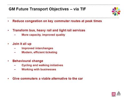 GM Future Transport Objectives – via TIF Reduce congestion on key commuter routes at peak times Transform bus, heavy rail and light rail services –More.