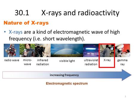 30.1X-rays and radioactivity X-rays are a kind of electromagnetic wave of high frequency (i.e. short wavelength). Nature of X-rays radio wave micro- wave.