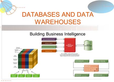 DATABASES AND DATA WAREHOUSES